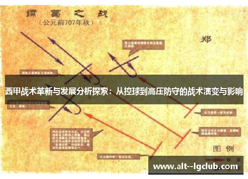 西甲战术革新与发展分析探索：从控球到高压防守的战术演变与影响