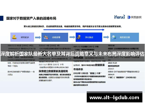 深度解析国家队最新大名单及其背后战略意义与未来布局深度影响评估