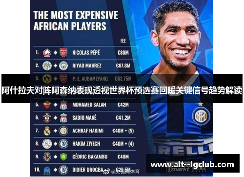 阿什拉夫对阵阿森纳表现透视世界杯预选赛回暖关键信号趋势解读 阿什拉夫对阵阿森纳表现透视世界杯预选赛回暖关键信号趋势解读